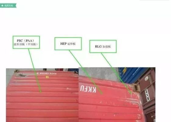 集裝箱構(gòu)件名稱怎么寫的（集裝箱內(nèi)部隔熱材料種類介紹集裝箱內(nèi)部隔熱材料種類） 鋼結(jié)構(gòu)跳臺設(shè)計(jì) 第4張