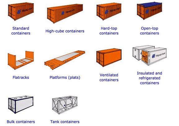 集裝箱組成部分圖解(集裝箱組成部分的詳細(xì)解釋) 鋼結(jié)構(gòu)鋼結(jié)構(gòu)螺旋樓梯施工 第2張 集裝箱組成部分圖解(集裝箱組成部分的詳細(xì)解釋) 鋼結(jié)構(gòu)鋼結(jié)構(gòu)螺旋樓梯施工 第2張