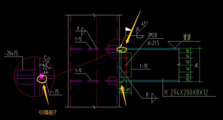 鋼結(jié)構(gòu)箱體引弧板焊接要求有哪些內(nèi)容 結(jié)構(gòu)框架設(shè)計 第5張