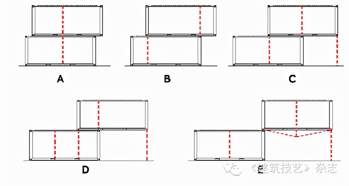 集裝箱設計分析(集裝箱的設計分析) 結構橋梁鋼結構設計 第4張 集裝箱設計分析(集裝箱的設計分析) 結構橋梁鋼結構設計 第4張