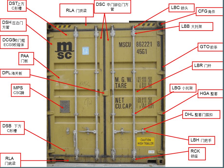 集裝箱部件名稱圖解視頻（集裝箱尺寸與類型對比） 結(jié)構(gòu)地下室施工 第1張