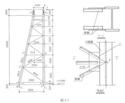 冷庫設計安裝、出售回收二手冷庫設備（二手冷庫設計安裝時如何確保制冷系統(tǒng)的高效運行）
