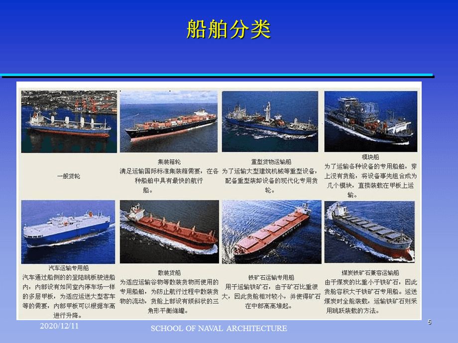 集裝箱按結(jié)構(gòu)分類（集裝箱按結(jié)構(gòu)分類主要?jiǎng)澐譃橐韵聨最悾杭b箱按結(jié)構(gòu)分類） 北京網(wǎng)架設(shè)計(jì) 第3張