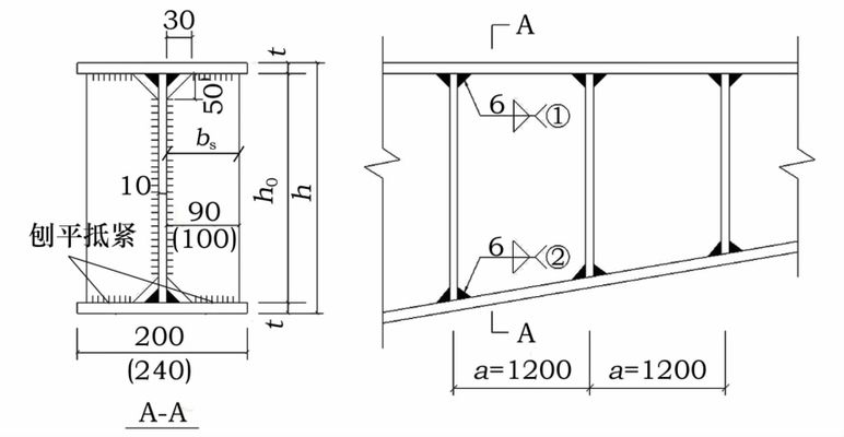鋼梁加固后溫度檢測(cè)標(biāo)準(zhǔn) 北京加固設(shè)計(jì) 第7張 鋼梁加固后溫度檢測(cè)標(biāo)準(zhǔn) 北京加固設(shè)計(jì) 第7張