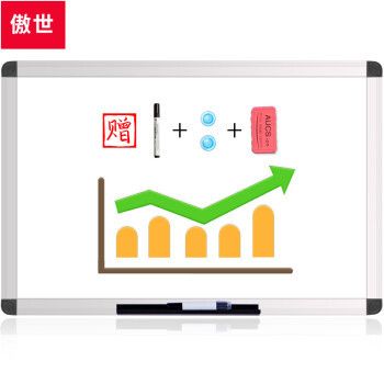 AUCS智能白板功能介紹 裝飾工裝施工 第5張 AUCS智能白板功能介紹 裝飾工裝施工 第5張