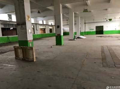 不同行業(yè)廠房面積標準對比 裝飾家裝施工 第3張