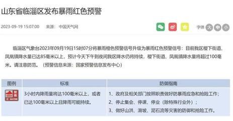 建筑加固資質(zhì)升級指南（建筑公司資質(zhì)升級辦理流程） 北京加固施工 第1張