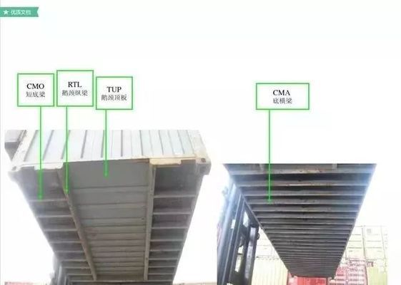 集裝箱各個部件的名稱（集裝箱地板材料選擇標(biāo)準(zhǔn)集裝箱地板材料選擇標(biāo)準(zhǔn)） 鋼結(jié)構(gòu)跳臺施工 第1張