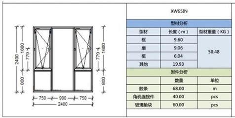 老小區(qū)拆了60平米怎么賠償濟(jì)南（在濟(jì)南，老小區(qū)拆除60平米的住宅區(qū)會(huì)涉及到哪些補(bǔ)償措施？）