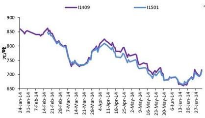 輕鋼設(shè)計(jì)資質(zhì)等級(jí)標(biāo)準(zhǔn)最新（關(guān)于輕鋼設(shè)計(jì)資質(zhì)等級(jí)標(biāo)準(zhǔn)的疑問(wèn)）
