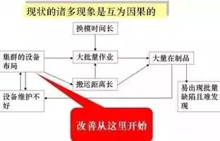 審圖公司是干嘛的（審圖公司在建筑行業(yè)中扮演什么角色,審圖公司是做什么的）