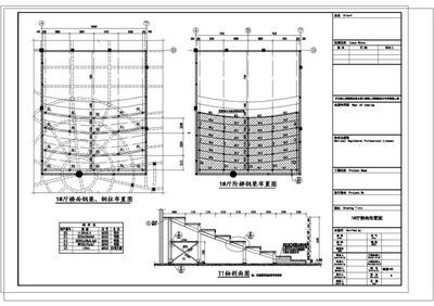 老小區(qū)下水主管道更換費(fèi)用誰(shuí)承擔(dān)（在老小區(qū)下水主管道更換過(guò)程中遇到費(fèi)用問(wèn)題應(yīng)該如何解決） 北京鋼結(jié)構(gòu)設(shè)計(jì)問(wèn)答