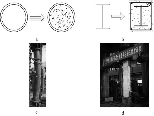 鋼梁加固技術(shù)的發(fā)展趨勢 鋼結(jié)構(gòu)桁架施工 第2張