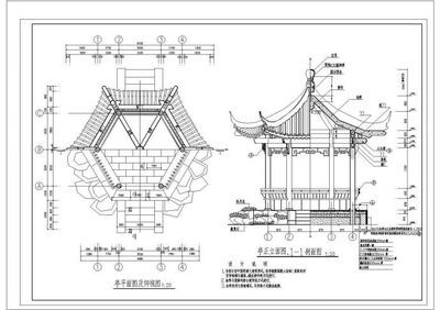 鋼架結(jié)構(gòu)亭子設(shè)計(jì) 鋼結(jié)構(gòu)桁架施工 第1張
