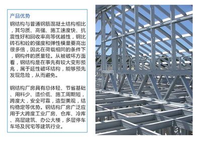 鋼結(jié)構(gòu)加固材料選材技巧（鋼結(jié)構(gòu)加固材料加固材料需要使用到質(zhì)量上乘的加固材料） 全國(guó)鋼結(jié)構(gòu)廠 第1張