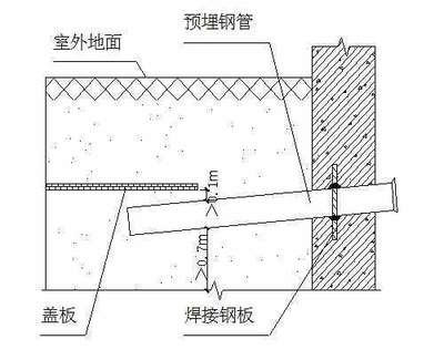 內(nèi)蒙古公路路政巡查制度最新（內(nèi)蒙古公路路政巡查制度在應(yīng)對(duì)突發(fā)事件方面有哪些措施） 北京鋼結(jié)構(gòu)設(shè)計(jì)問答