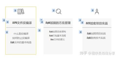 加固設(shè)計(jì)崗位面試常見(jiàn)問(wèn)題 鋼結(jié)構(gòu)桁架施工 第5張