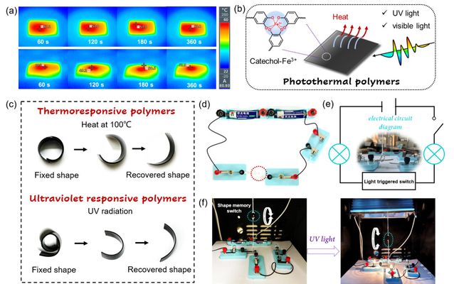 改性環(huán)氧樹脂耐高溫應(yīng)用案例 結(jié)構(gòu)機(jī)械鋼結(jié)構(gòu)施工 第7張 改性環(huán)氧樹脂耐高溫應(yīng)用案例 結(jié)構(gòu)機(jī)械鋼結(jié)構(gòu)施工 第7張