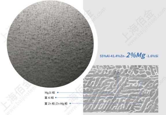 不同材質(zhì)鋼板性能比較 結(jié)構(gòu)機械鋼結(jié)構(gòu)設(shè)計 第1張