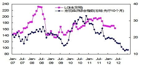 8mm鋼板市場(chǎng)價(jià)格走勢(shì) 建筑施工圖設(shè)計(jì) 第1張