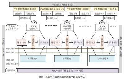 加固施工員職業(yè)發(fā)展路徑 鋼結(jié)構(gòu)網(wǎng)架設(shè)計(jì) 第4張 加固施工員職業(yè)發(fā)展路徑 鋼結(jié)構(gòu)網(wǎng)架設(shè)計(jì) 第4張