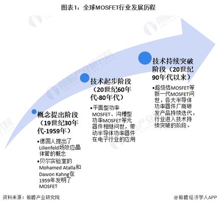 加固市場競爭格局分析 結(jié)構(gòu)污水處理池設(shè)計(jì) 第4張