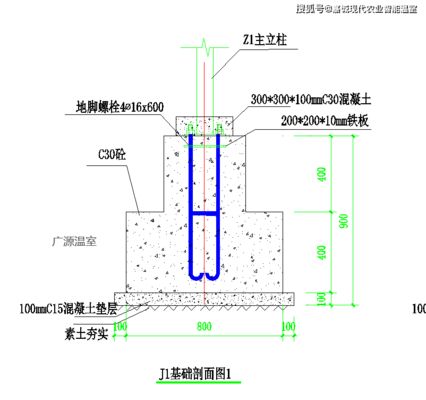 加油站大棚施工圖紙怎么看 結(jié)構(gòu)框架設(shè)計 第4張