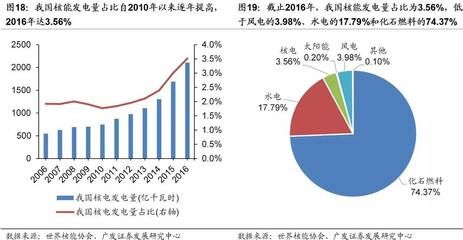 不銹鋼市場(chǎng)投資機(jī)會(huì) 裝飾工裝設(shè)計(jì) 第3張