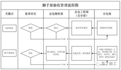 西寧led玻璃幕墻玻璃顯示屏生產(chǎn)廠家（貴公司提供的售后服務(wù)有哪些？）