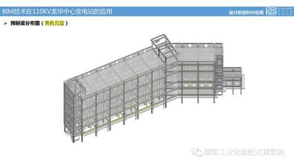 BIM軟件在廠房設(shè)計(jì)中的應(yīng)用（bim技術(shù)在工業(yè)廠房中的應(yīng)用） 建筑方案設(shè)計(jì) 第5張