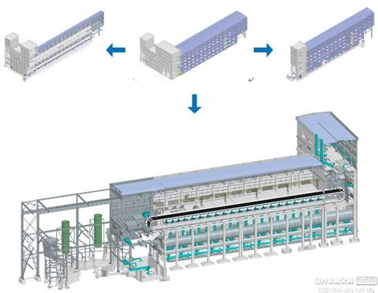 上海倉庫改造最新政策規(guī)定（上海倉庫改造最新政策規(guī)定中對(duì)于倉庫的消防安全有哪些具體要求） 北京鋼結(jié)構(gòu)設(shè)計(jì)問答