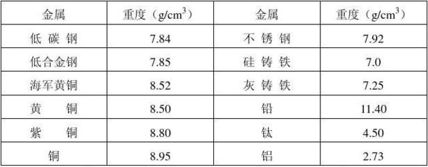 立體庫房設(shè)計圖紙圖片（立體庫房設(shè)計中如何確保貨物的存取效率和安全性？） 北京鋼結(jié)構(gòu)設(shè)計問答