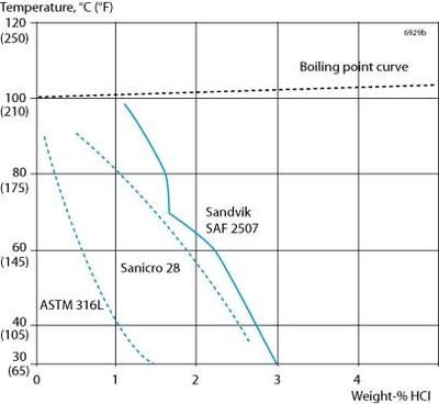 煤礦煤棚鋼架結(jié)構(gòu)施工圖片大全集（煤棚鋼架結(jié)構(gòu)施工圖片大全集包含哪些類(lèi)型的施工內(nèi)容）