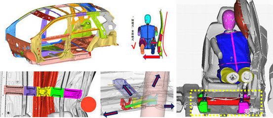 加固設(shè)計(jì)工程師職業(yè)發(fā)展路徑（加固設(shè)計(jì)工程師跨領(lǐng)域發(fā)展的優(yōu)勢(shì)） 結(jié)構(gòu)工業(yè)裝備設(shè)計(jì) 第3張
