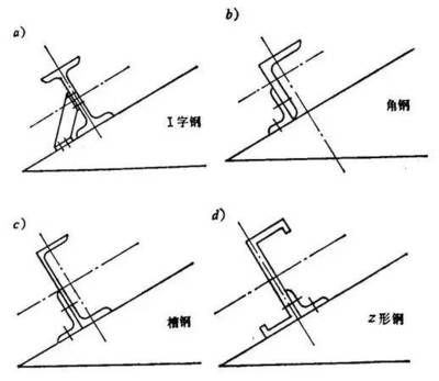 24米跨度鋼梁取多大 裝飾幕墻施工 第4張
