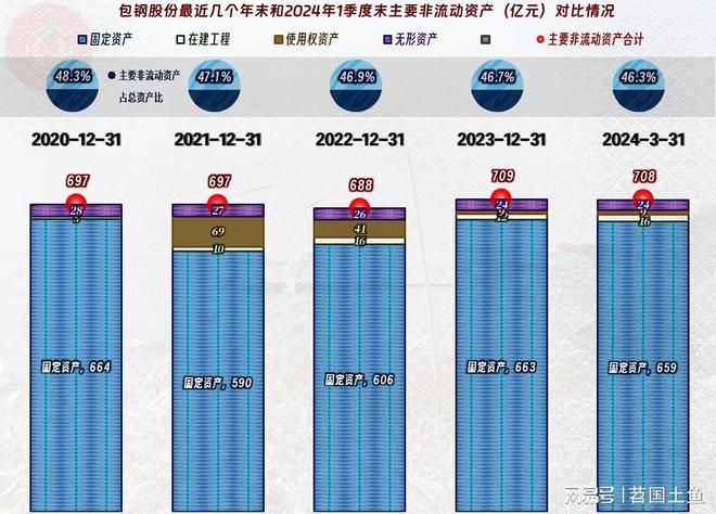 詳細(xì)閱讀:包鋼加固設(shè)計(jì)案例分析 包鋼加固設(shè)計(jì)案例分析