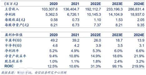 不同品牌加固材料價(jià)格比較 結(jié)構(gòu)工業(yè)裝備施工 第3張