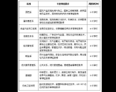 北京加固工程有限公司招聘信息最新 鋼結(jié)構(gòu)鋼結(jié)構(gòu)螺旋樓梯施工 第3張 北京加固工程有限公司招聘信息最新 鋼結(jié)構(gòu)鋼結(jié)構(gòu)螺旋樓梯施工 第3張
