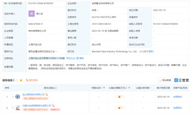 包鋼鋼管集團(tuán)與寶鋼管業(yè)合作成果(寶鋼管業(yè)將成為寶鋼股份全資子公司) 鋼結(jié)構(gòu)蹦極施工 第1張 包鋼鋼管集團(tuán)與寶鋼管業(yè)合作成果(寶鋼管業(yè)將成為寶鋼股份全資子公司) 鋼結(jié)構(gòu)蹦極施工 第1張