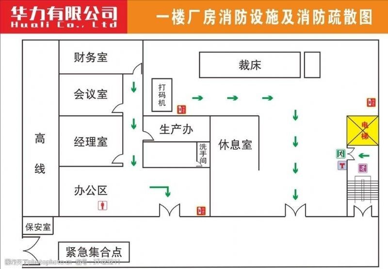 廠房消防設(shè)施配置要求 結(jié)構(gòu)砌體設(shè)計(jì) 第2張