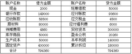 老小區(qū)拆了60平米怎么賠償濟南（在濟南,老小區(qū)拆除60平米的補償標準是怎樣的）