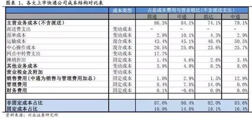固定成本對企業(yè)利潤的影響 結(jié)構(gòu)工業(yè)鋼結(jié)構(gòu)設(shè)計 第1張 固定成本對企業(yè)利潤的影響 結(jié)構(gòu)工業(yè)鋼結(jié)構(gòu)設(shè)計 第1張