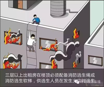 廠房消防安全規(guī)定是什么？ 結(jié)構(gòu)地下室施工 第5張