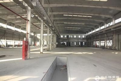 廠房?jī)?nèi)加一層鋼結(jié)構(gòu) 建筑消防施工 第3張