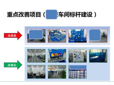南昌彩鋼板公司排名（南昌彩鋼板公司哪家提供的售后服務(wù)最好？）