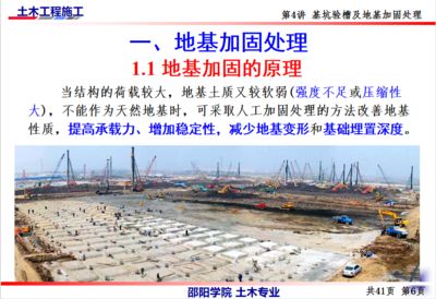 地基加固處理的原理是什么意思（地基加固處理的原理） 裝飾工裝設(shè)計 第3張