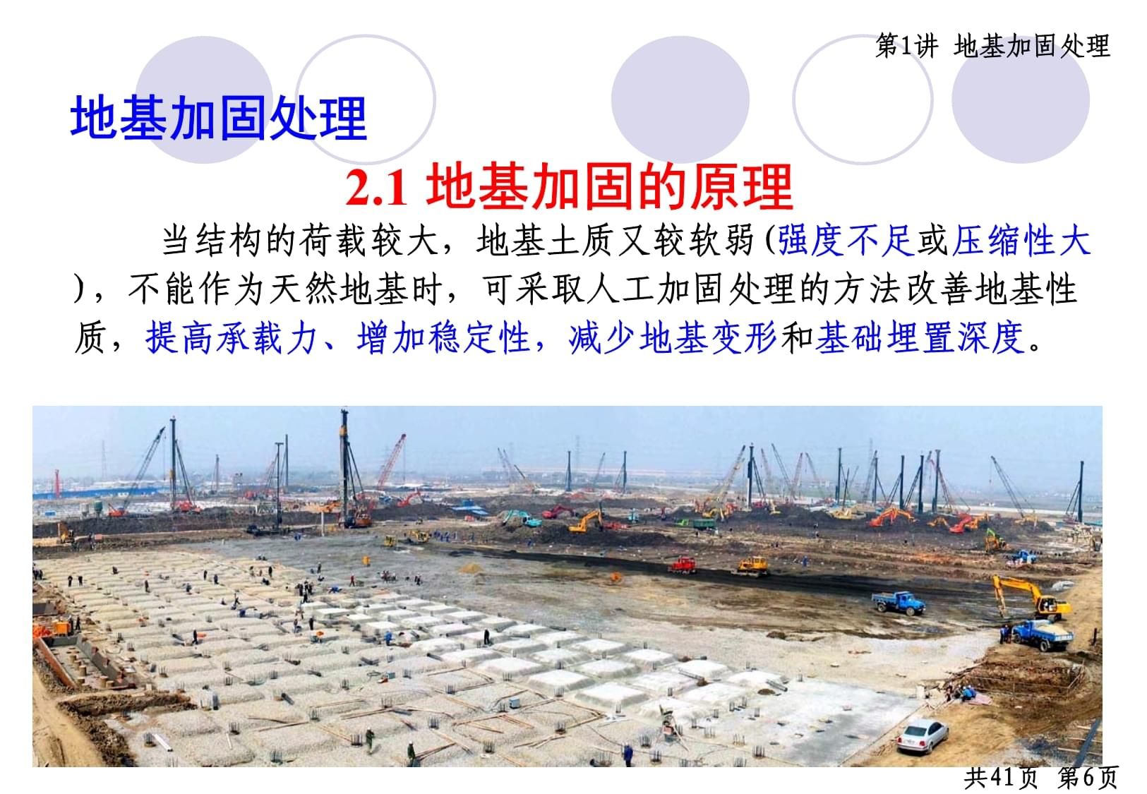 地基加固處理的原理是什么意思（地基加固處理的原理） 裝飾工裝設(shè)計 第5張