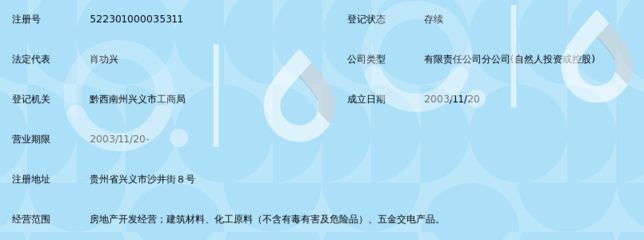 坤達(dá)房地產(chǎn)開發(fā)有限公司招聘（2018湖北坤達(dá)房地產(chǎn)開發(fā)有限公司招聘信息） 結(jié)構(gòu)電力行業(yè)設(shè)計(jì) 第5張