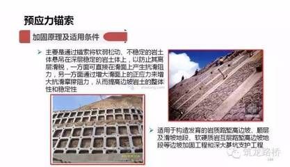 地基加固的方法及其原理是什么（地基加固成本估算技巧：地基加固成本估算技巧及其原理） 北京鋼結(jié)構(gòu)設(shè)計 第5張