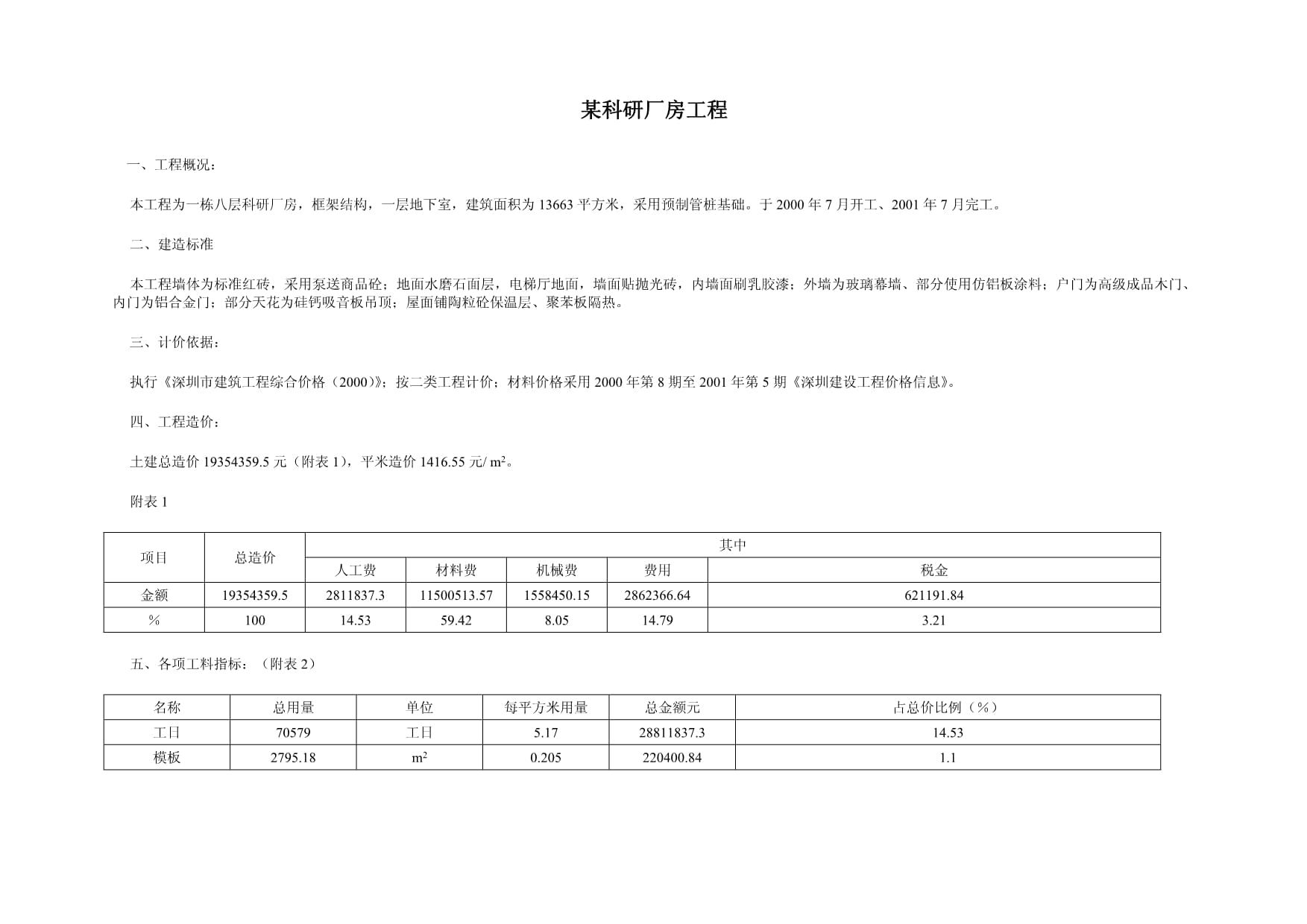 廠房造價方案編寫指南（廠房工程造價服務方案） 結構工業(yè)鋼結構設計 第4張